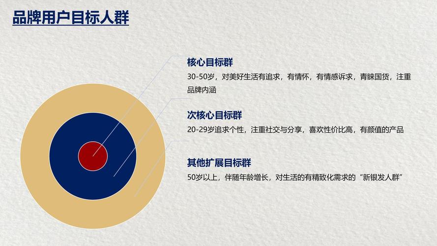 《市場(chǎng)營(yíng)銷策劃100例》新更版導(dǎo)讀 社區(qū)推廣的創(chuàng)新?tīng)I(yíng)銷方案與實(shí)踐